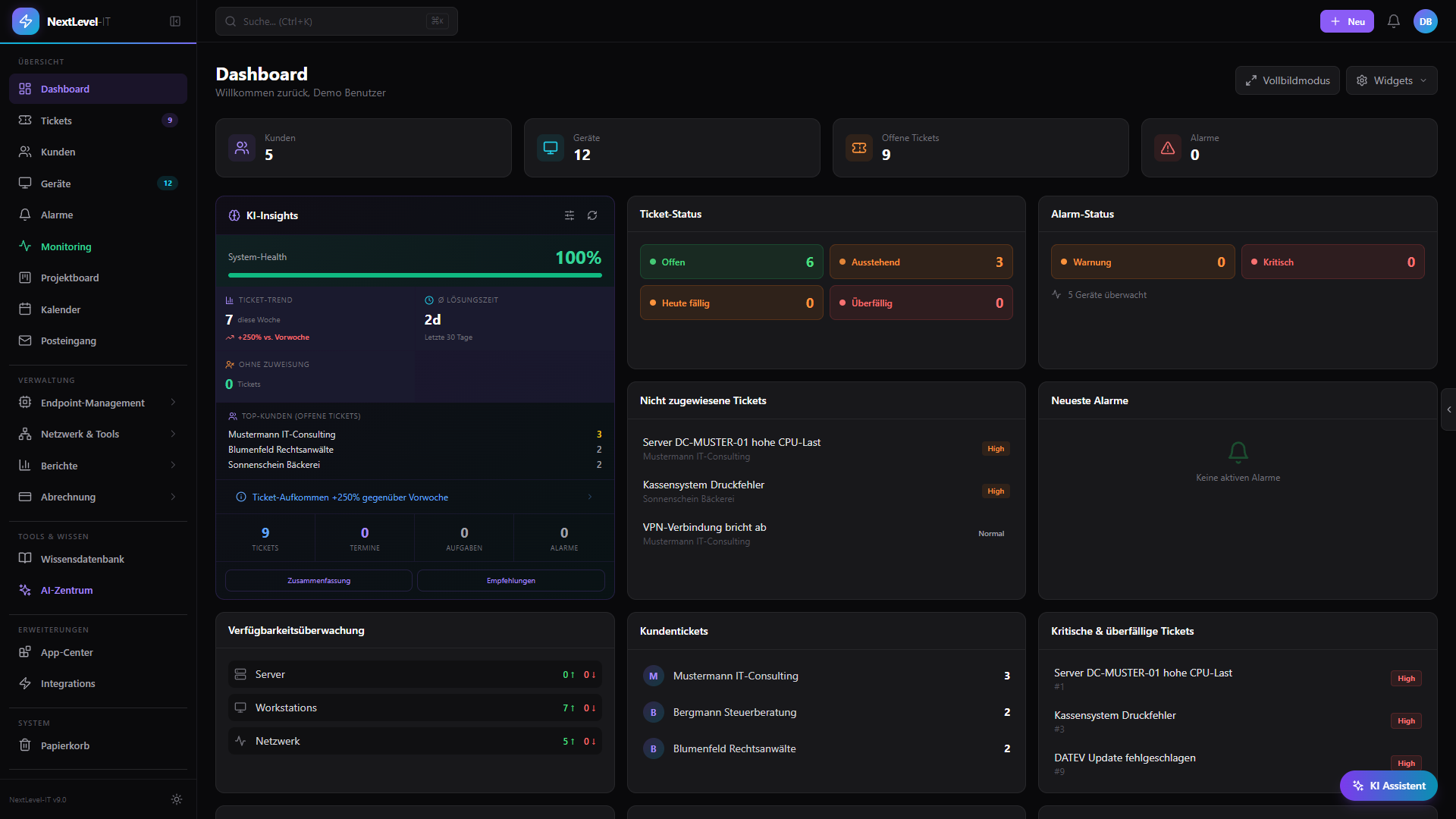 NextLevel-IT Dashboard